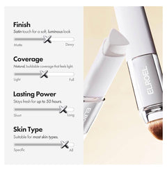 CHANGING FOUNDATION STICK
